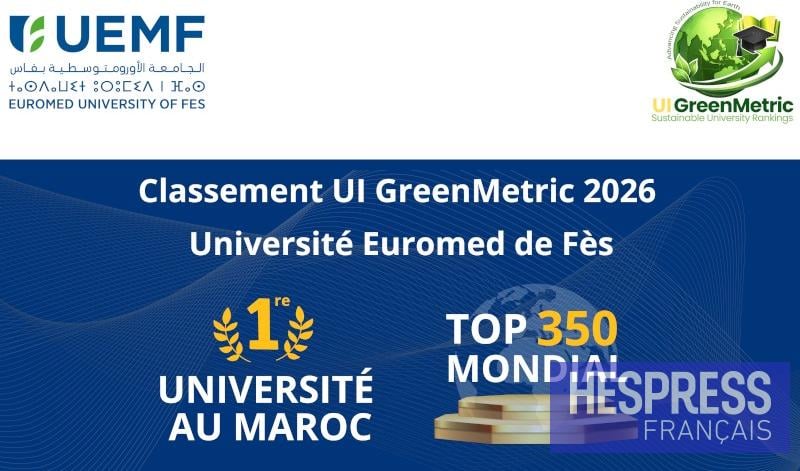 Classement international UI GreenMetric 2026 : l’Université Euromed de Fès 1ère au Maroc,  323è mondiale